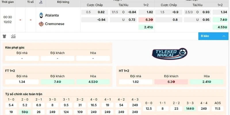 Nhận định kèo Atalanta vs Cremones