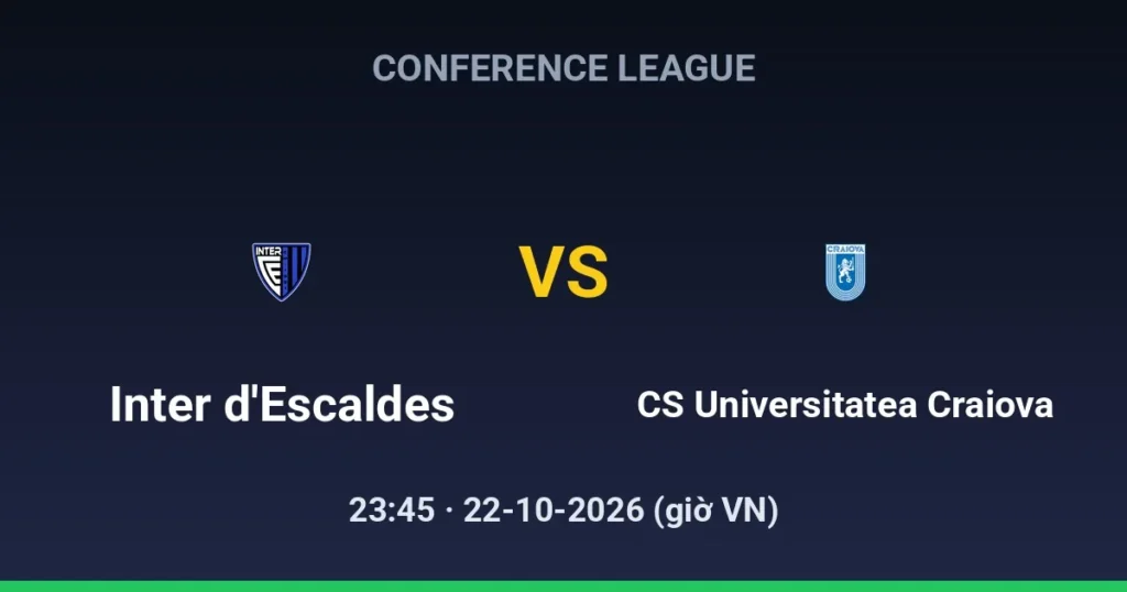 Inter Club d'Escaldes vs CS Universitatea Craiova