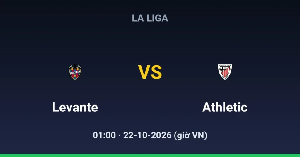Levante vs Athletic Club