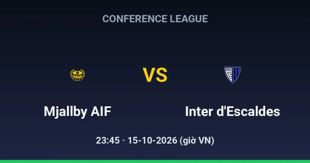 Mjallby AIF vs Inter Club d'Escaldes
